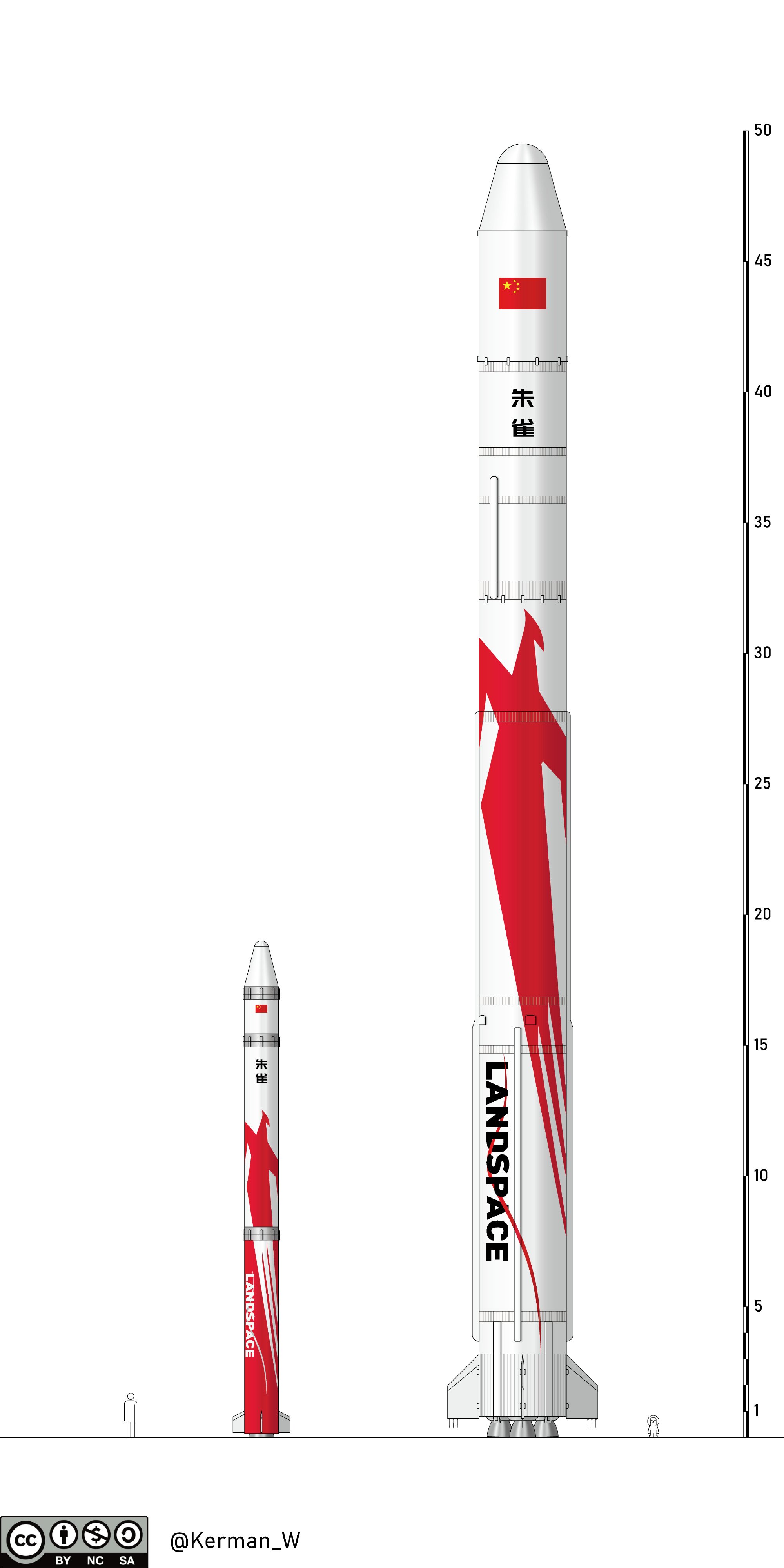 China's Landspace reaches orbit with methane-powered Zhuque-2 rocket -  SpaceNews