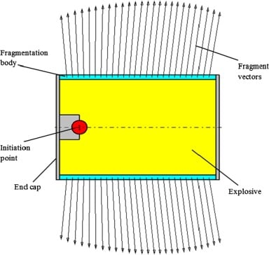 1-s2.0-S1270963817305916-gr002.jpg