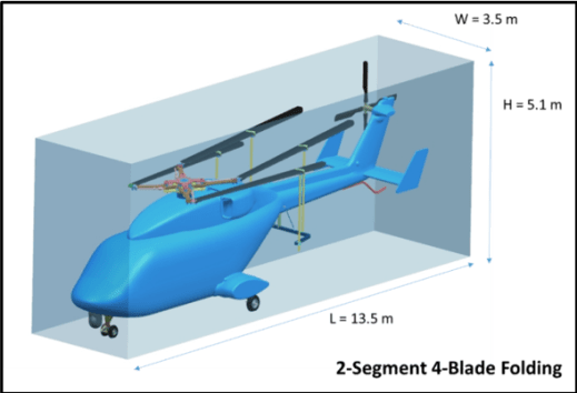 2-segment-4-blade-folding.png