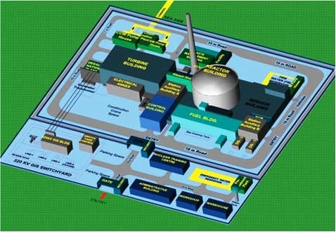 3-D View of AHWR Plant Layout.jpg