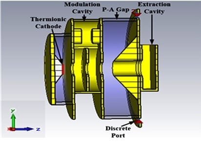 3D Schematic diagram of gridless reltron..jpg