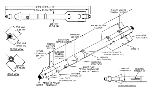 600px-AA-11_Archer_missile.PNG.png