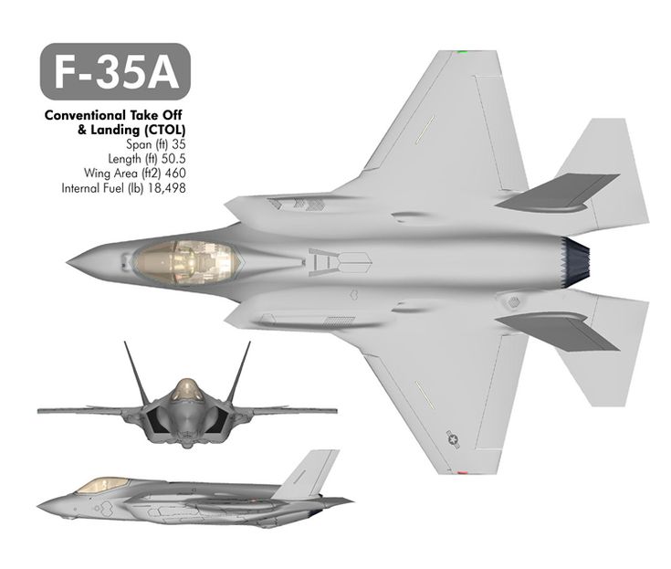 877813f3a40235f3653ff131a7429880--fighter-aircraft-fighter-jets.jpg