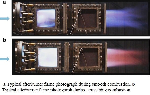 a Typical afterburner flame photograph during smooth combustion. b Typical afterburner.jpg