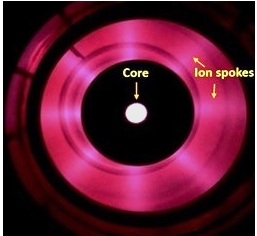 actual experimental photograph, showing ion recirculation across the cathode openings. .jpg