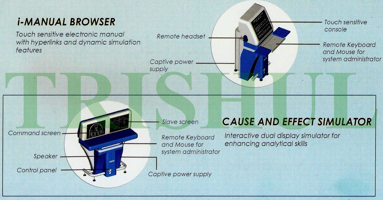 ADA-developed Maintenance Simulator for Tejas Mk1 MRCA-3.jpg