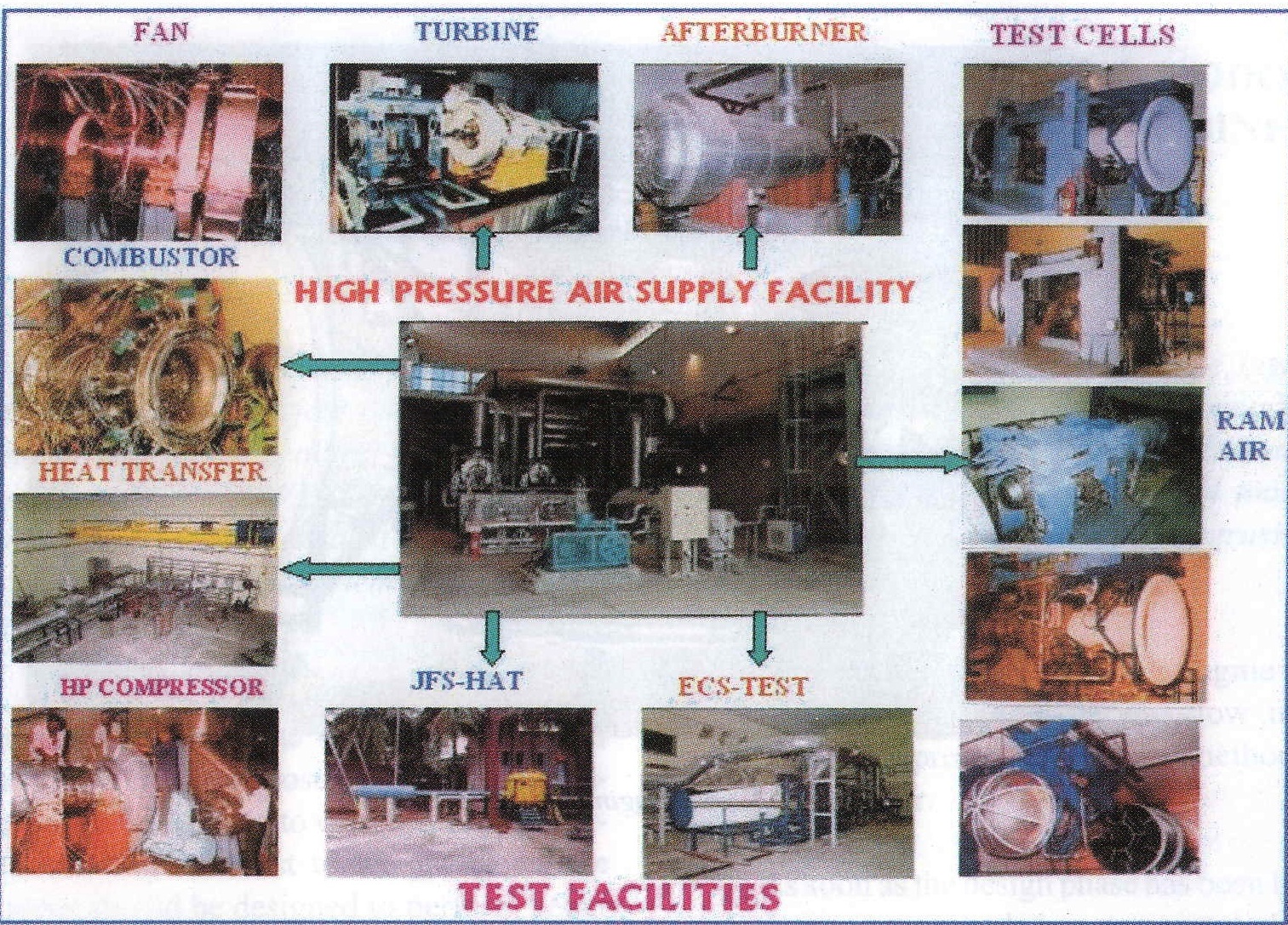 Aerothermodynamic test facilities.jpg