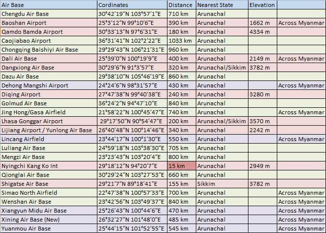 Airbase China.png