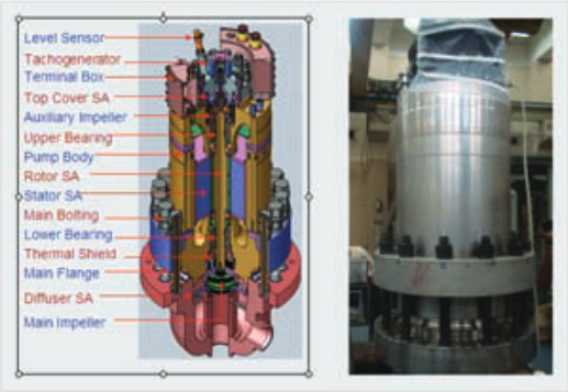 Airhant class Reactor's pump.png