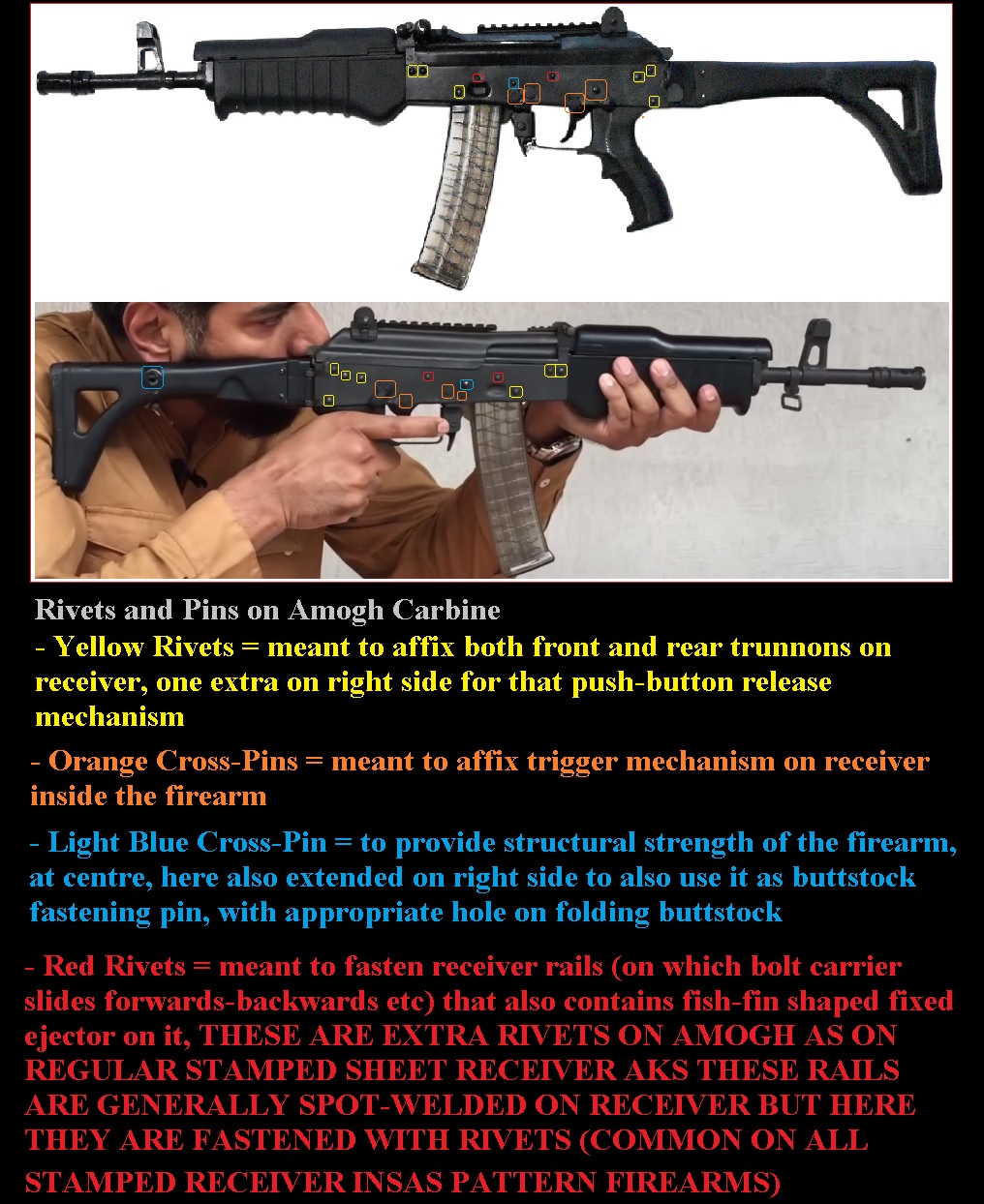 Amogh Carbine Rivets Desrciption.jpg