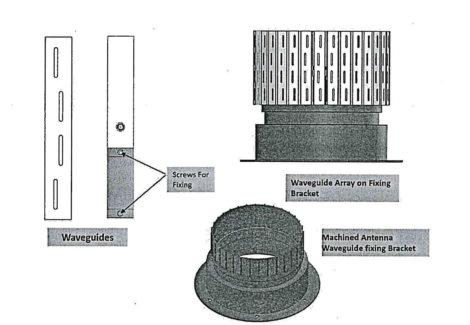 Anteena wave guides fixed over brackets.jpg