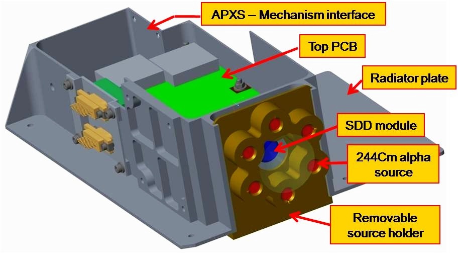 APXS mechanical model..jpg