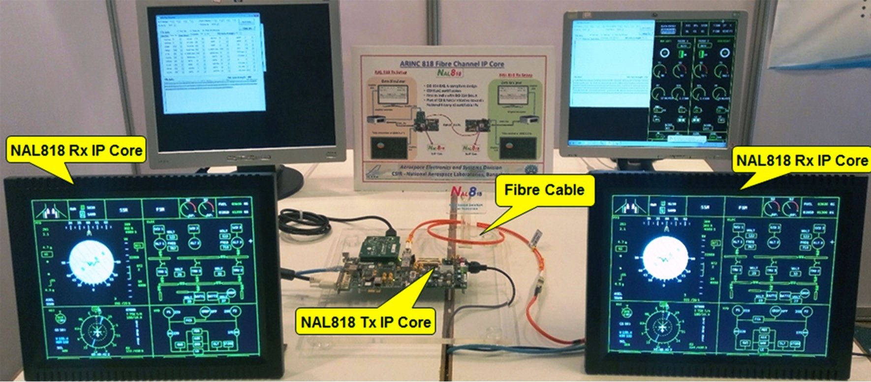 ARINC818 system set-up..jpg