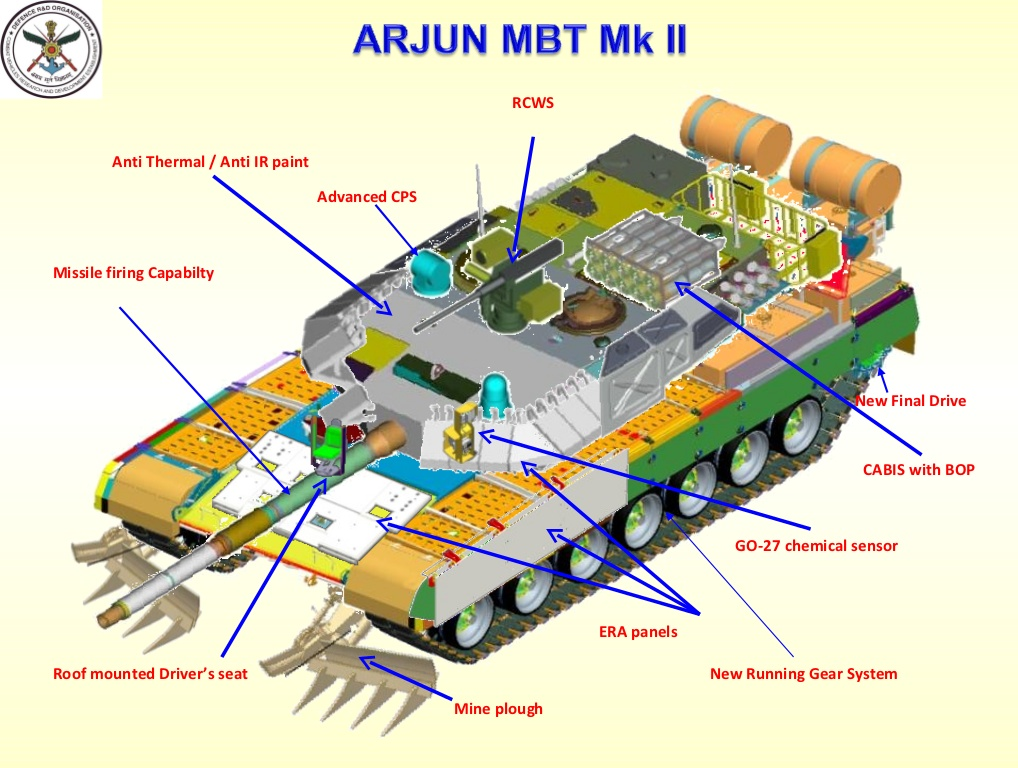 Arjun Mark 1A.png