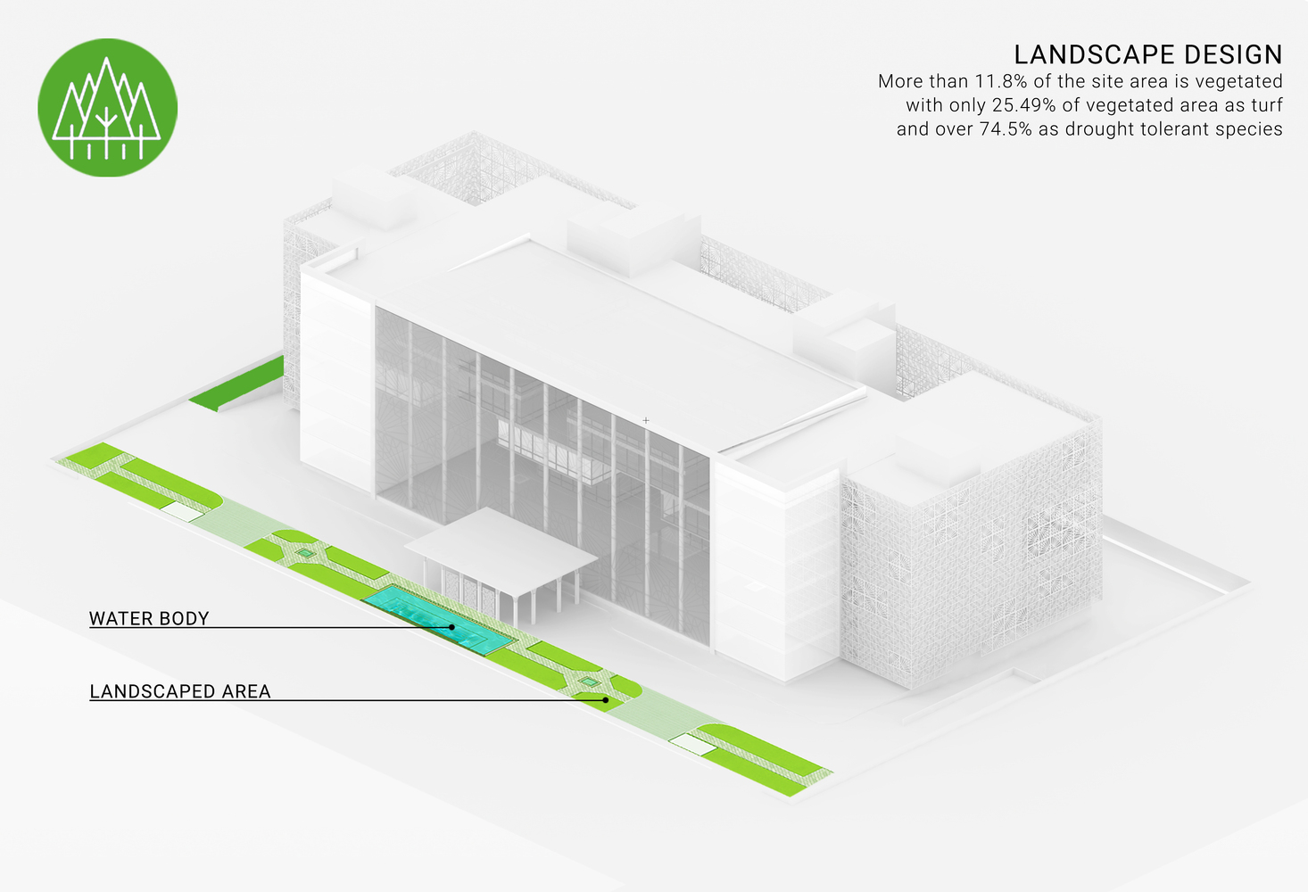 Auric_green_building_concepts-_Landscape_Design.jpg