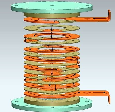 Bitter coil configuration with the current flow.jpg