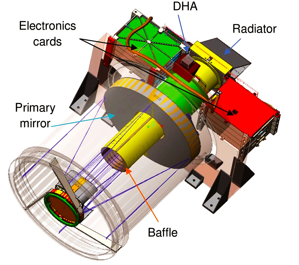 CAD model of electro-optical module of OHRC..jpg