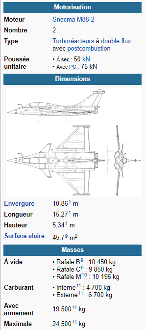 Capture Rafale.PNG