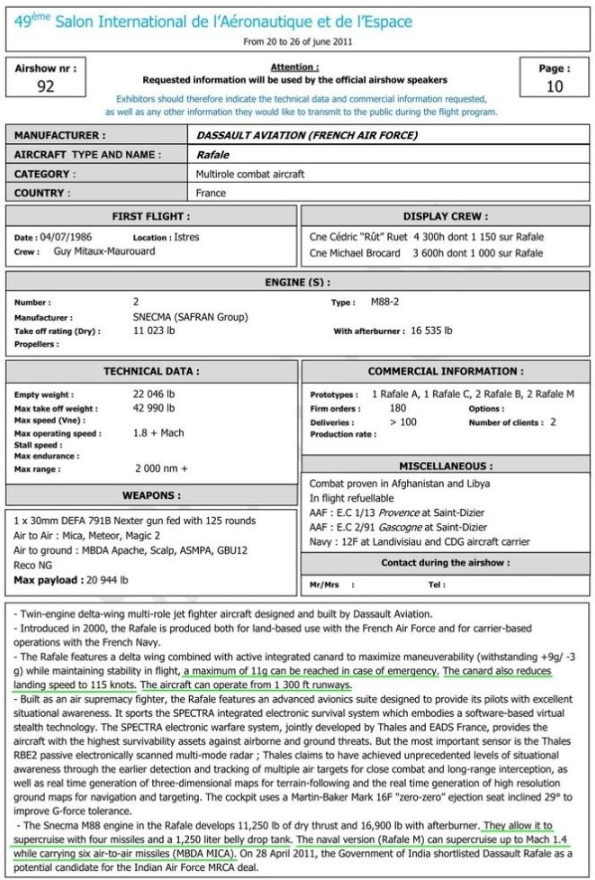 Capture spec Rafale.PNG