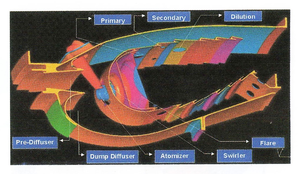 Combustor CAD model.jpg