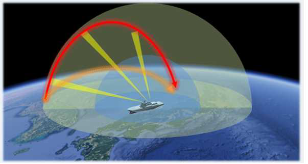 Conceptual_image_of_Operation_of_JMSDF_ballistic_missile_defense_ship,_23_December_2022.png
