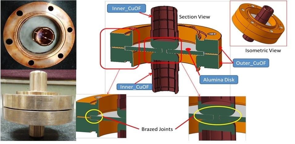 Configuration of Indigenously developed Vacuum Barrier .jpg