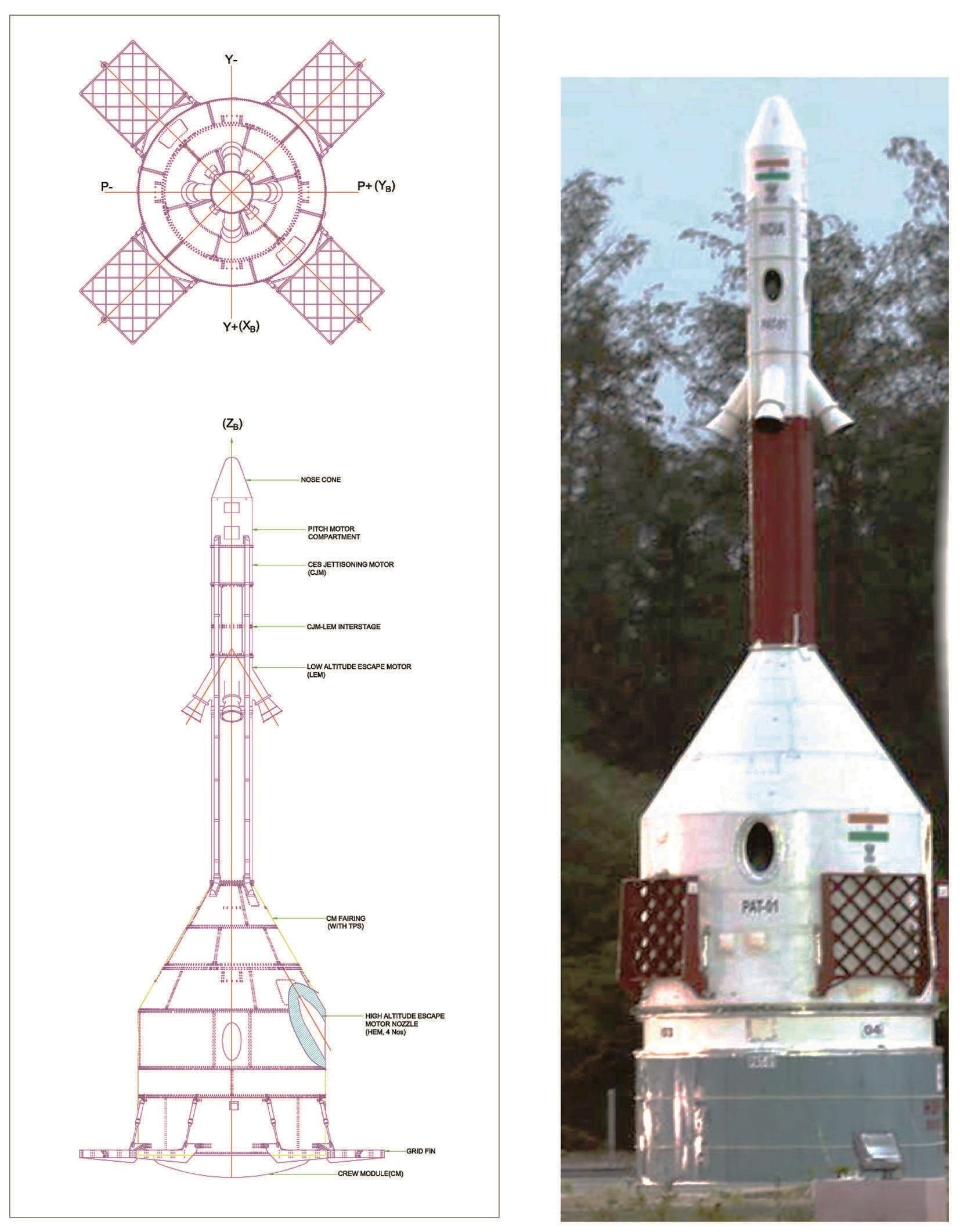 Crew Escape System pad abort configuration..jpg