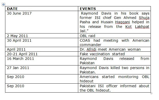 Dates Pakistan.jpg