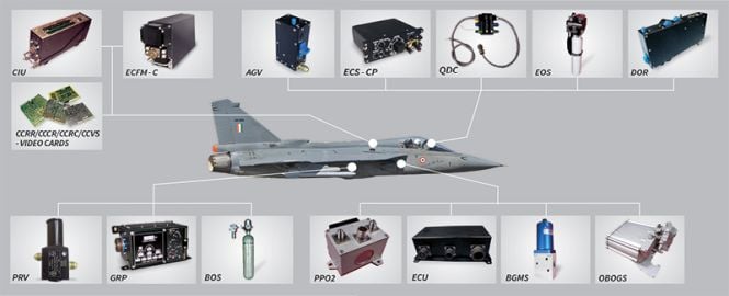 Defence_Electronics.jpeg