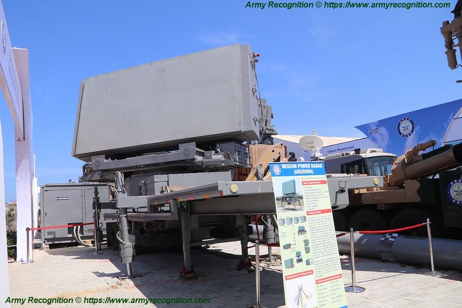 DefExpo_2018_New_Indian-made_active_phased_array_multifunction_4D_radar_925_001.jpg