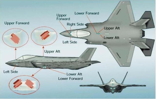 depicting-f-35-eodas.jpg