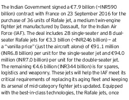 detail cout du Rafale en Inde 2.png
