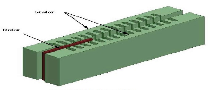 DSLIM with long Stator.jpg