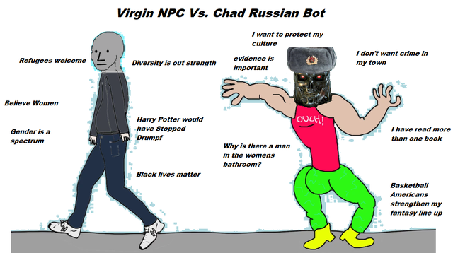 Coomer, Virgin vs Chad Wiki