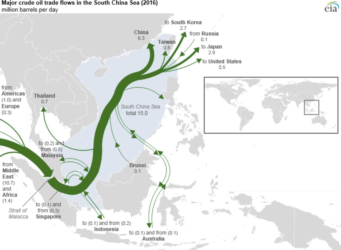 eia-south-china-sea-global-oil.jpg
