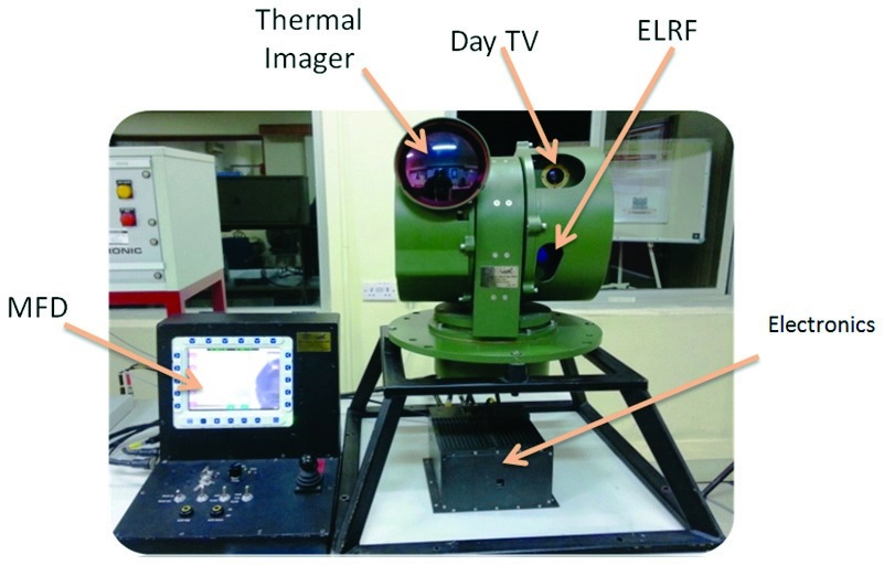 Electro-optical tracking system of AFV.jpg