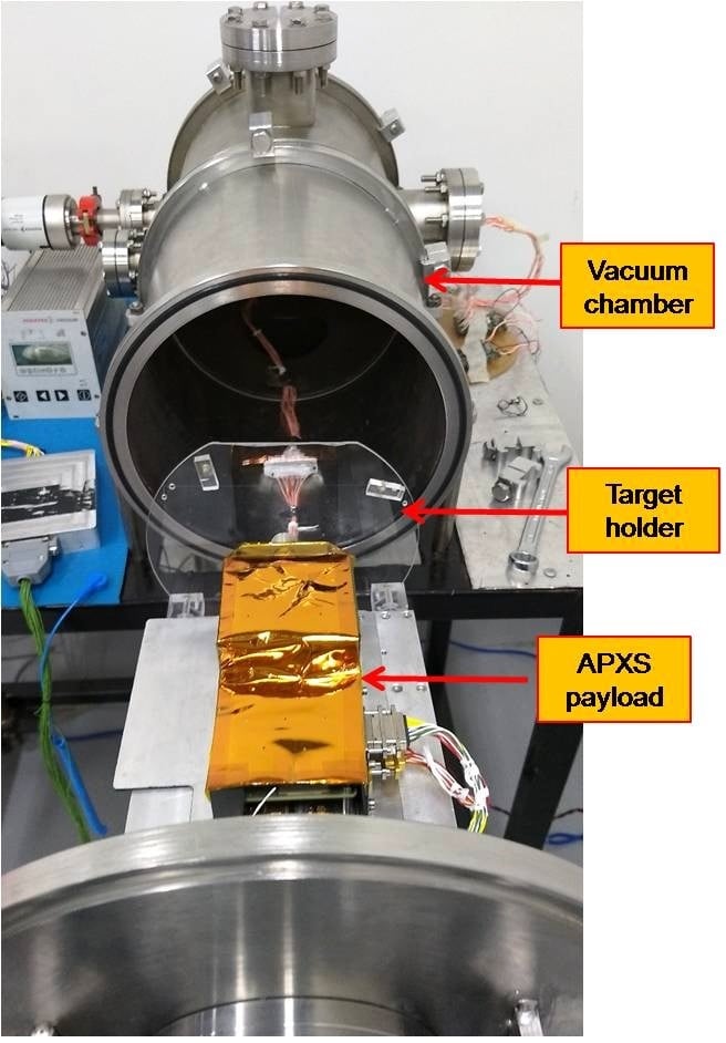 Experimental setup for characterization of APXS.jpg