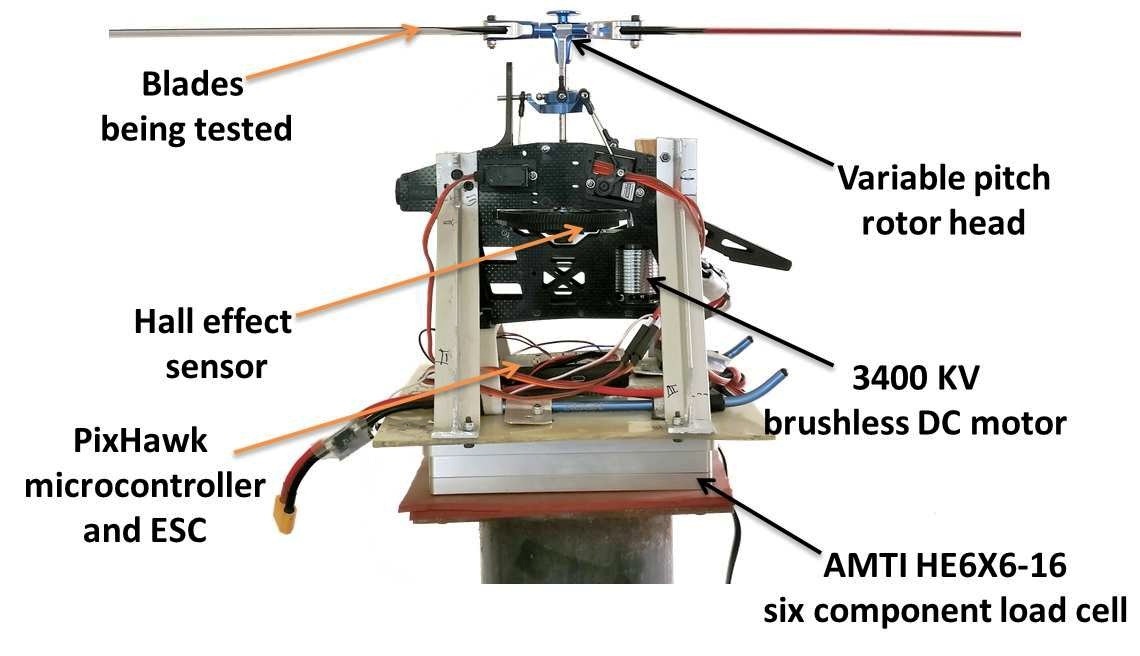 Experimental setup used for thrust and torque measurements.jpg