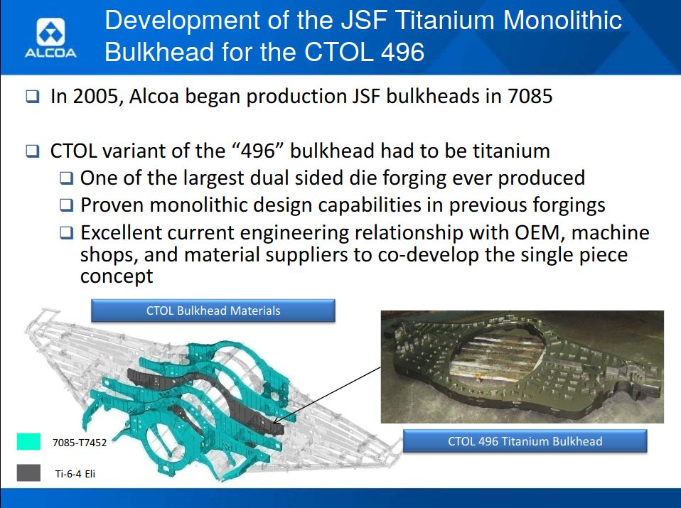 F-35 bulkhead.png