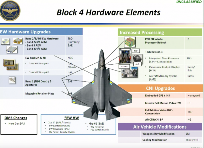 F35-TH18-Block4.png