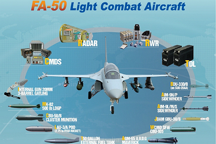 FA-50-Light-Combat-Aircraft.jpg