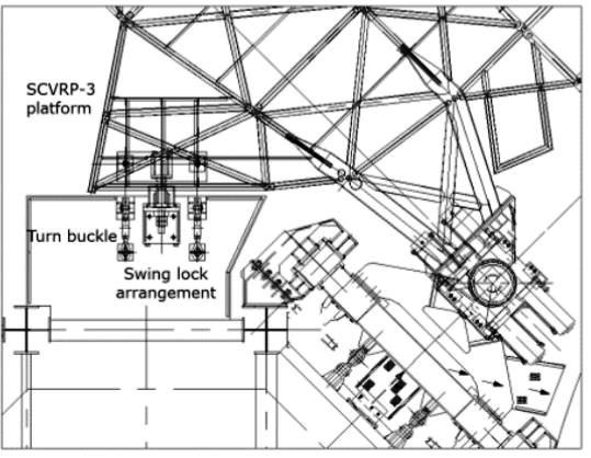 Fig8 Locking arrangement using turn buckles.jpg