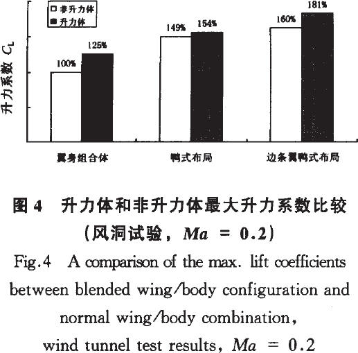 Figure 4.jpg