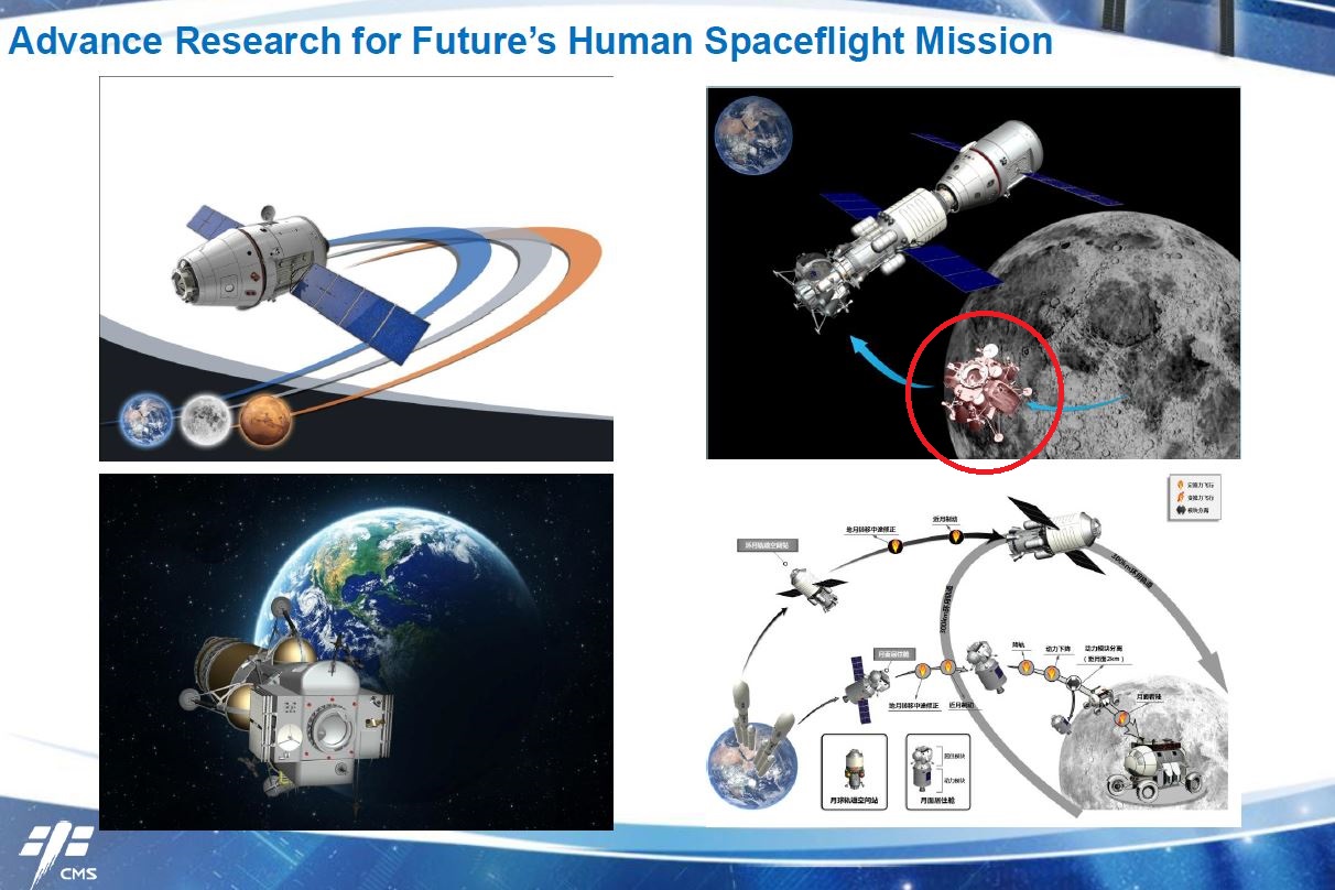 Future's Human Spaceflight Mission.JPG