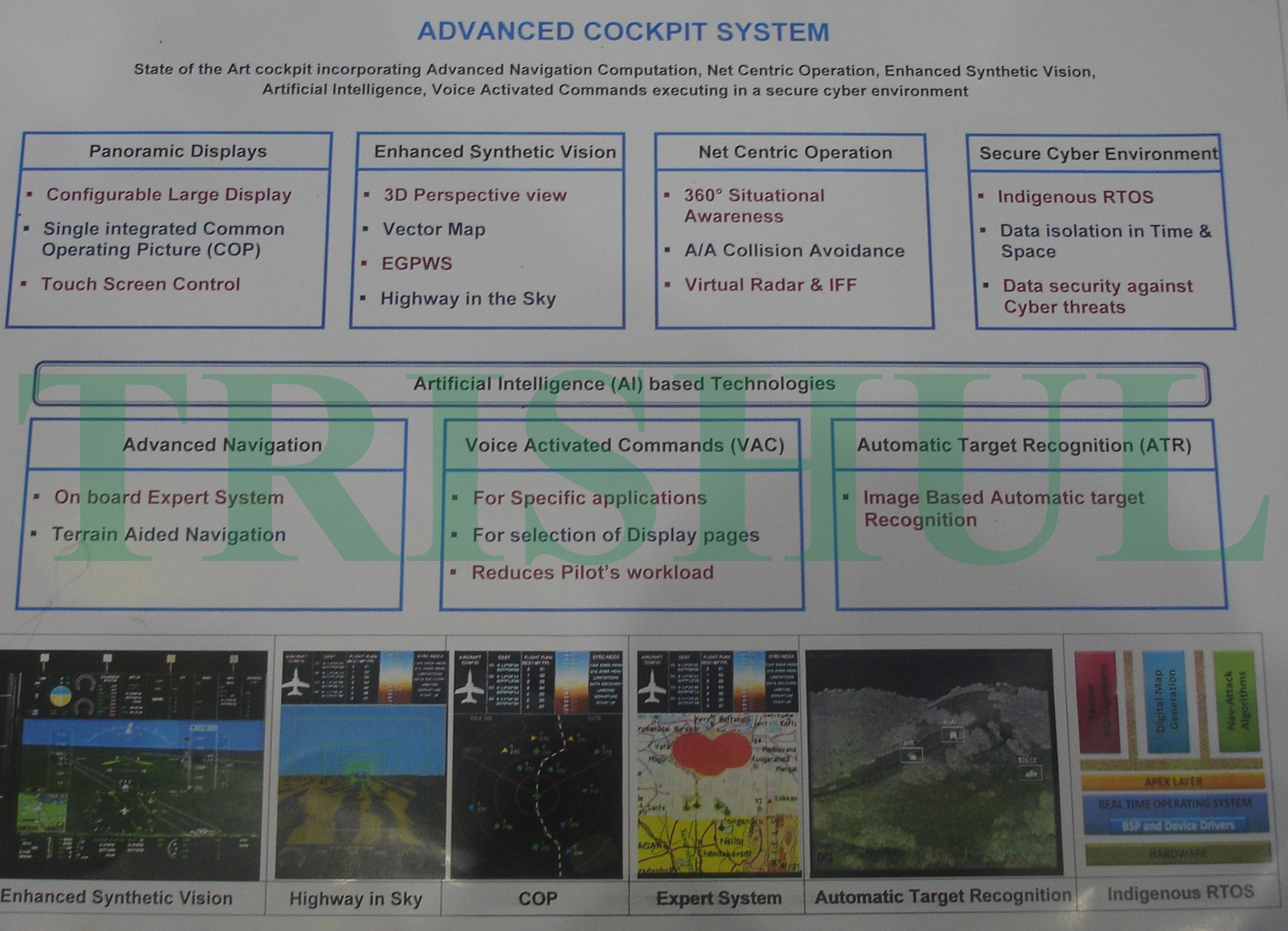 HAL-Developed Advanced Cockpit System for Sensor-Fusion Development-1.jpg