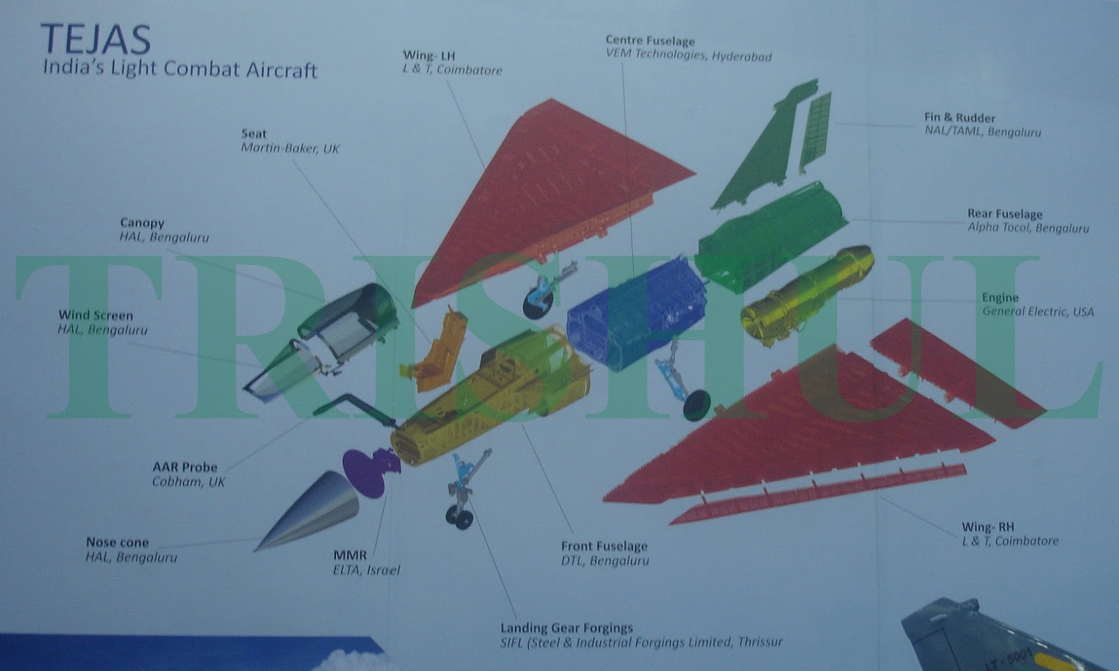 HAL's Outsourcing for Tejas Mk.1.jpg