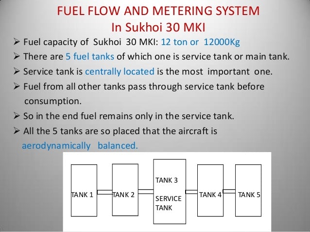 hindustan-aeronautics-limited-ppt-on-fuel-tank-15-638.jpg