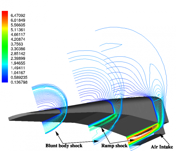 hypersonics1.png