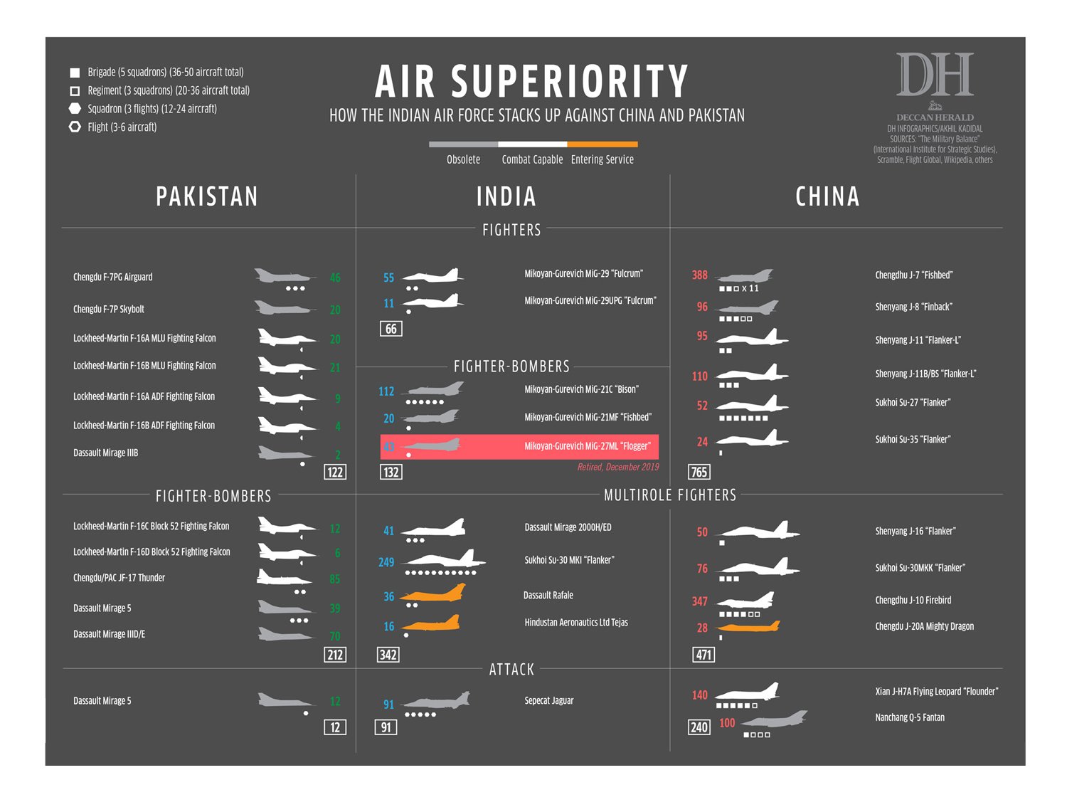 IAF Air Superiority-Fighters.jpg