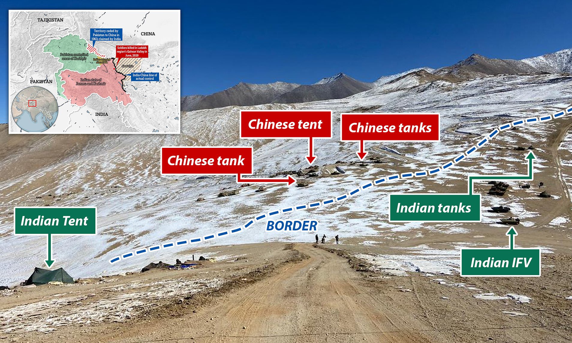 Indian and Chinese tanks.jpg